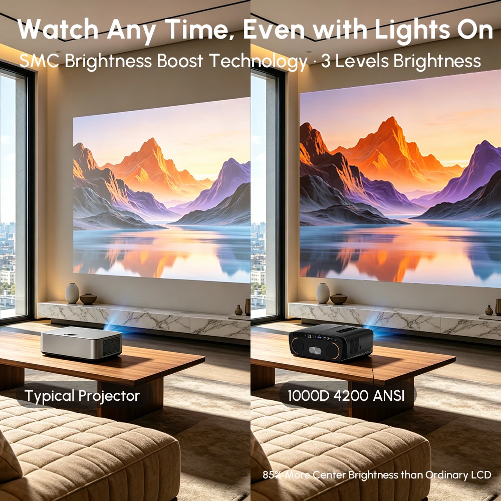 새로운 4200ANSI 1000D 구글 TV 프로젝터, - Home Cinema Experience 리뷰 및 가격