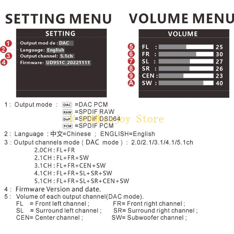 B0KF UD951C DSD 디코더 5.1Dolby 지 - Surround Sound Decoder 리뷰 및 가격