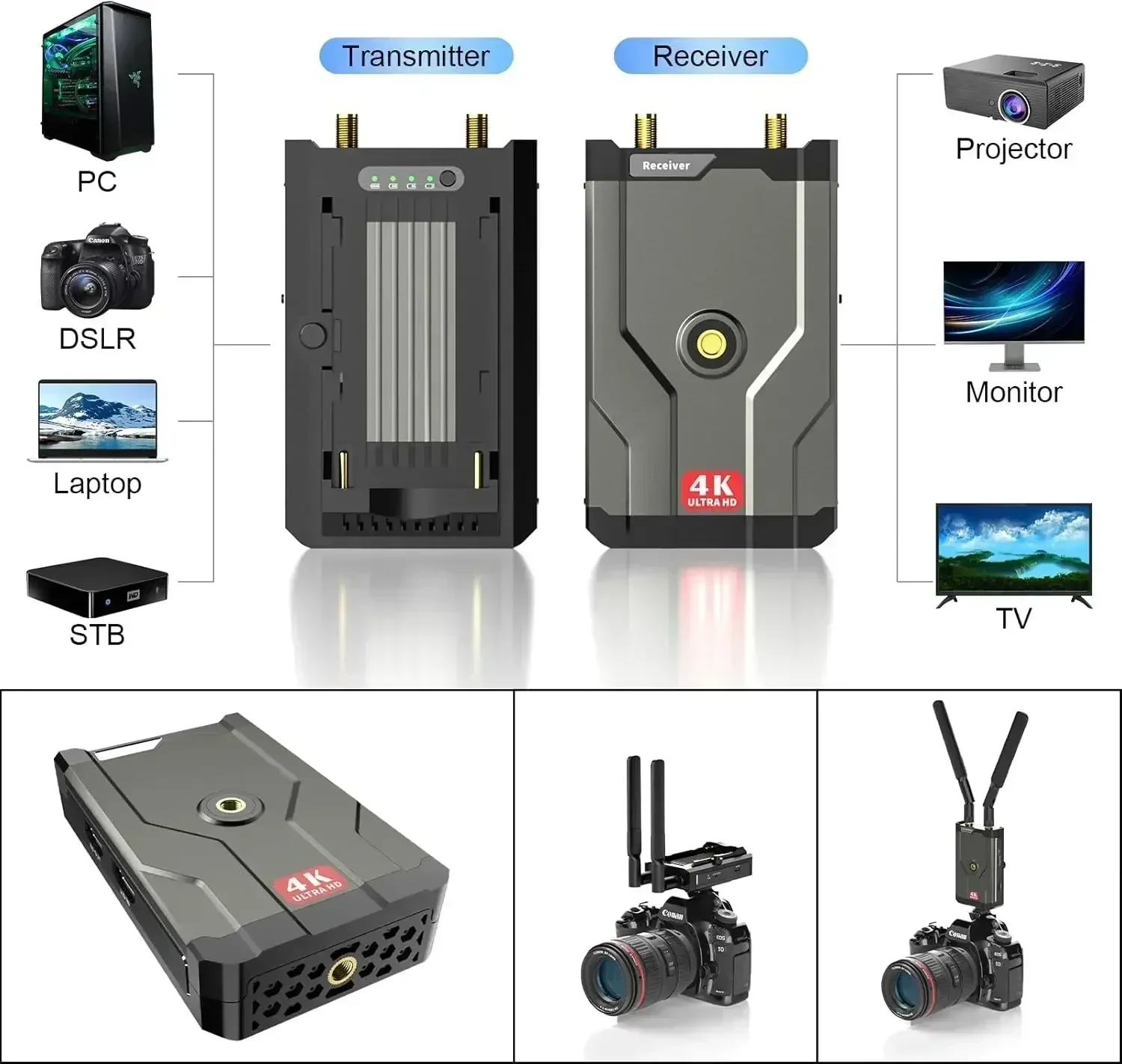 HDMI 무선 4K 송신기 및 수신기 150m HDMI - Home Cinema Youtube 리뷰 및 가격