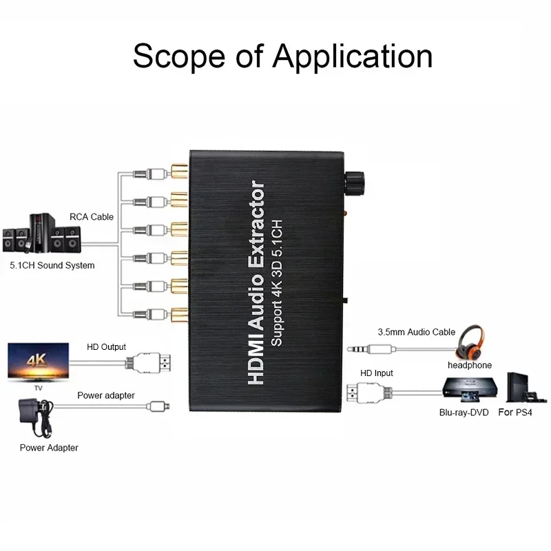 4K 3D 5.1 채널 5.1CH 오디오 추출기 디코더 - Surround Sound Decoder 리뷰 및 가격
