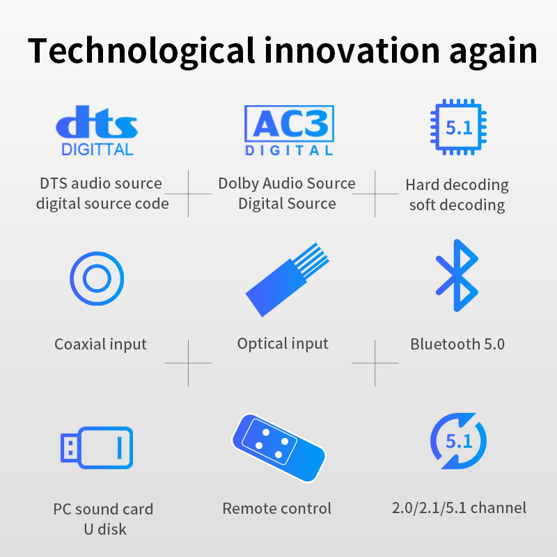 DA720 5.1CH 오디오 디코더 블루투스 5.0 수 - Surround Sound Decoder 리뷰 및 가격