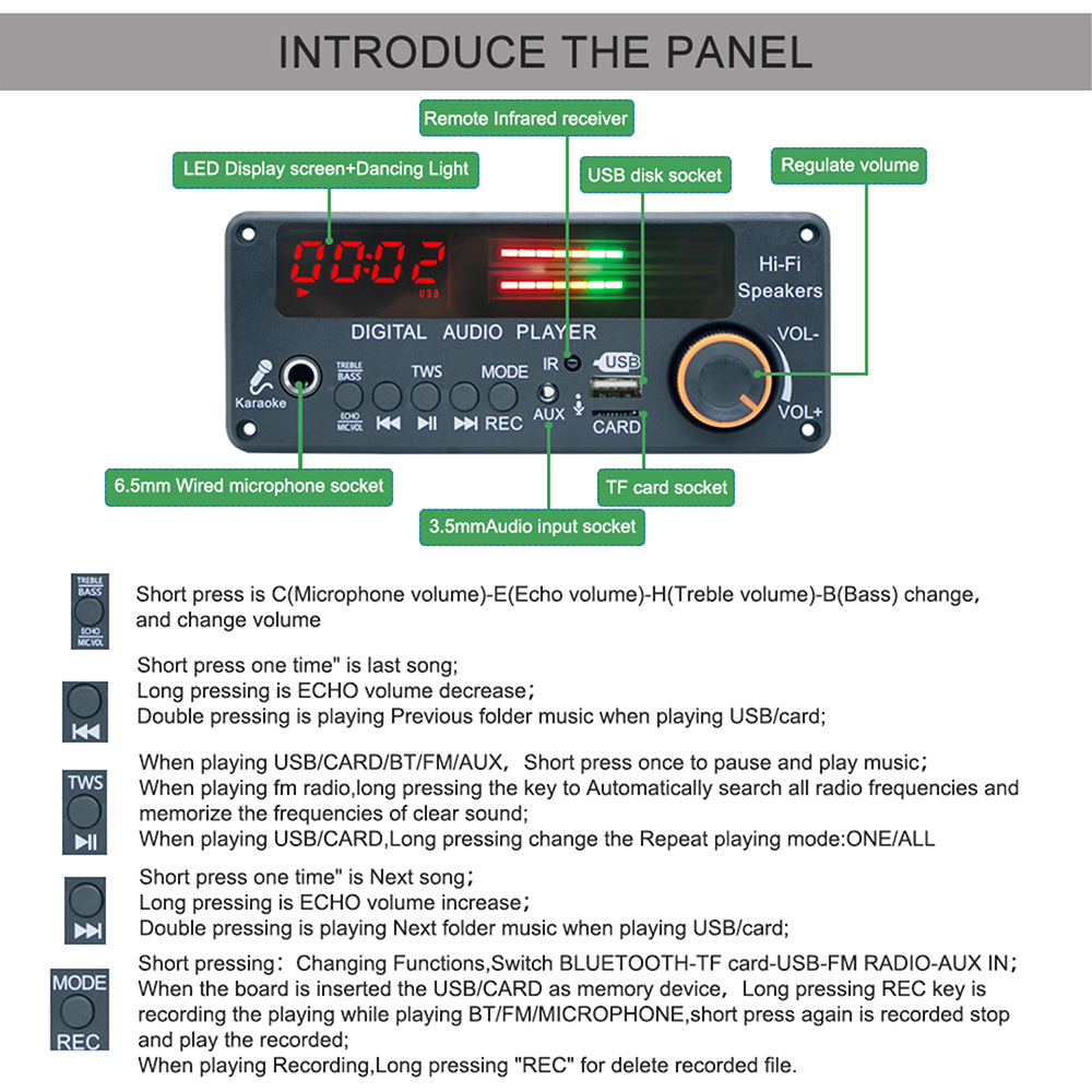DC12V MP3 WMA WAV 디코더 보드 블루투스  - Surround Sound Decoder 리뷰 및 가격